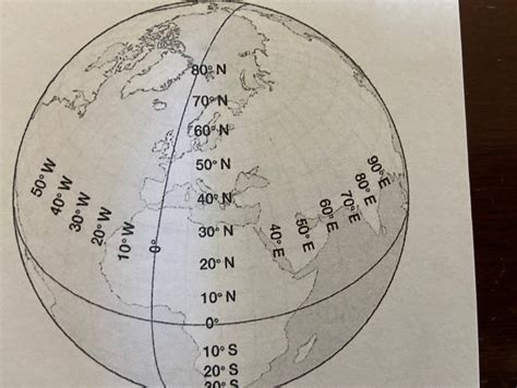 who solved the longitude problem